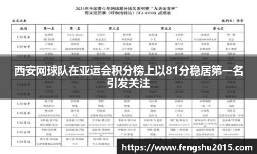 西安网球队在亚运会积分榜上以81分稳居第一名引发关注