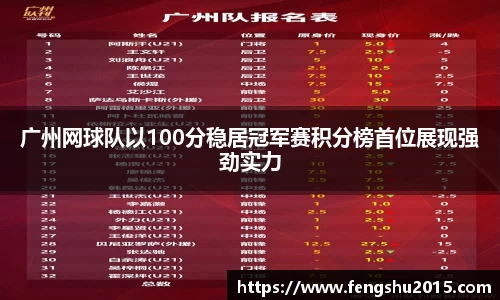 广州网球队以100分稳居冠军赛积分榜首位展现强劲实力
