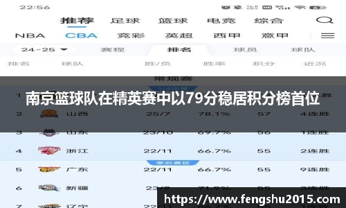 南京篮球队在精英赛中以79分稳居积分榜首位