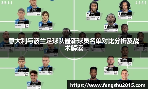 意大利与波兰足球队最新球员名单对比分析及战术解读